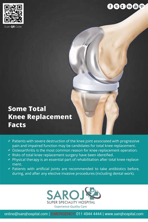 knee replacement greenwich|Orthopedics Treatment at Greenwich Hospital.